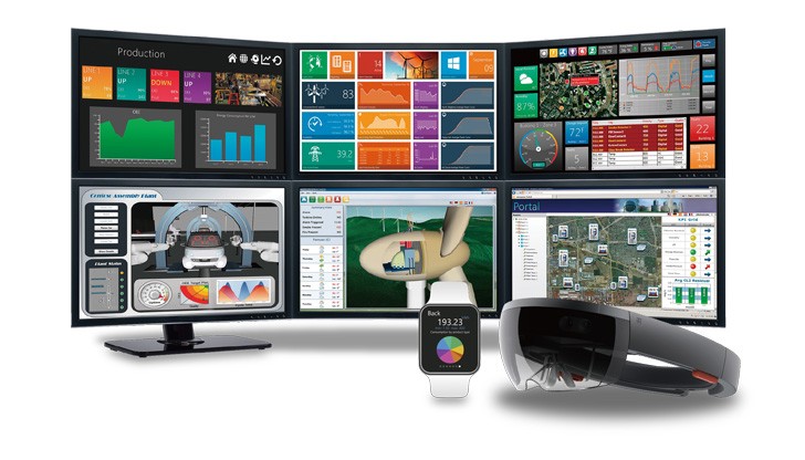 Mitsubishi Electric, iki yeni sistem izleme ve proses kontrolü yazılımı geliştirdi