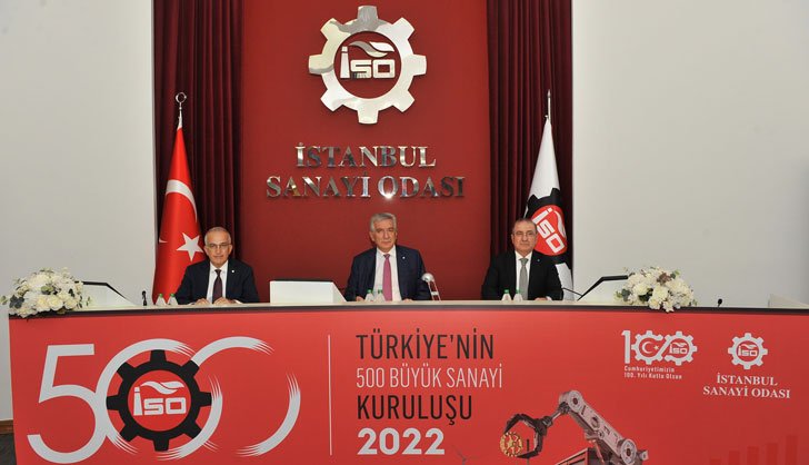 Türkiye’nin sanayi devleri belli oldu