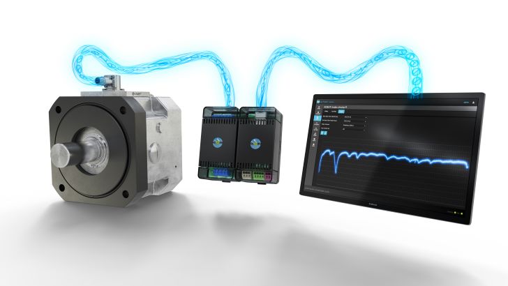 Dikey eksenler için akıllı güvenlik